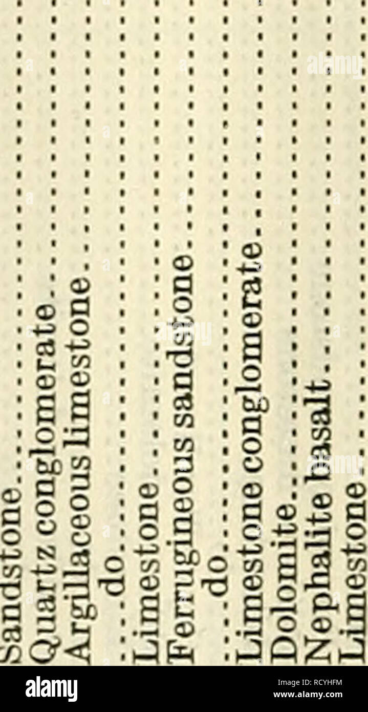 Department Bulletin Agriculture Agriculture 34 Bulletin 1132 U S Department Of Agriculture Oq 1 Quot A Lt Amp V 1 E I E A A Lt Oo Oioiofhiooi Rr Rtwooma Oosa Loco Quot Cn R T Co Oo