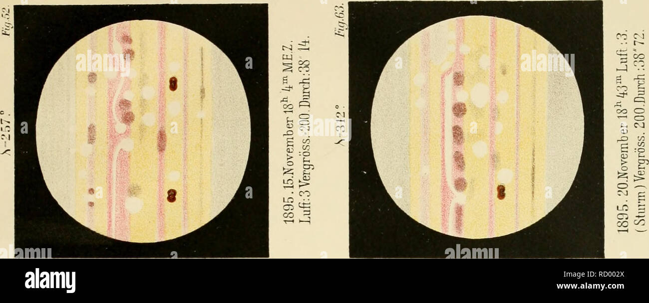 Denkschriften Der Kaiserlichen Akademie Der Wissenschaften Mathematisch Naturwissenschaftliche Classe L Brenner Jupiter Beobachtungen Taf Vn O O O O C Denkschriften Der Kaiserlichen Akademie Der Wissenschaften Mathematisch Naturwissenschaftliche Classe L Brenner Jupiter Beobachtungen Taf Vn O O O O C