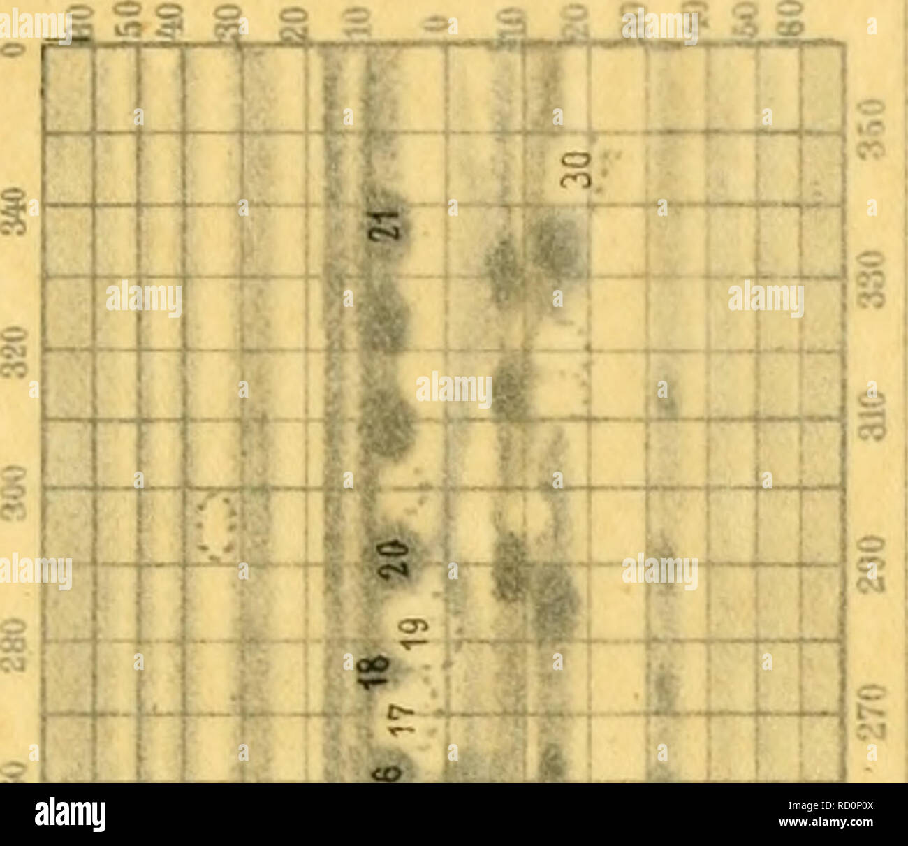 Page 4 R E M Cd High Resolution Stock Photography And Images Alamy