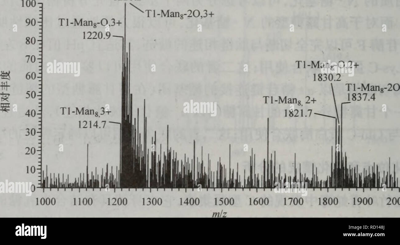 Dan Bai Zhi Hua Xue Yu Dan Bai Zhi Zu Xue Botany Ae Aeµa A T1a C A Cmetae Aºae Ac E A A 10 20aae C ºaºc E T1cc Aaa Ae Aµi A 10 20bae C ºaº Tl Glcnaczmangac E Cae Aae Aµac Aºa Tl Glcnac2man8ac E I S1cctngdslpm1gngm13cyk16 A A Aemetigameti3a A ªmetae