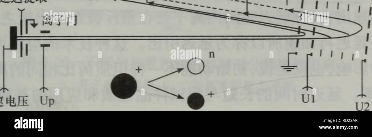 Ecc Ec High Resolution Stock Photography And Images Alamy