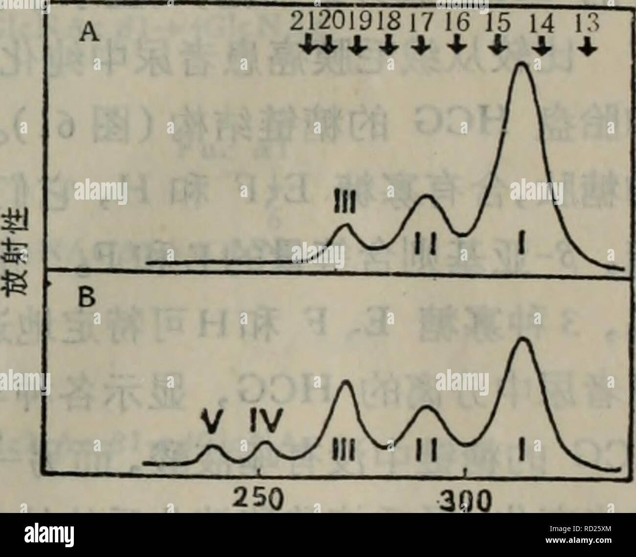 Dai Xie Tang Dan Bai Yu Dan Bai Ju Tang Jie Gou Gong Neng He Dai Xie Botany C Ae A Bhkc Ecnp 1 B Py Bhkc Ecgp 1 C Py Rhk C Ecgp Ii D C A Ae Ftea Ci I Aec A Ae E E I I 8 A A C E Aeµ Ea C E Ca Cci Py Bhkc Ea