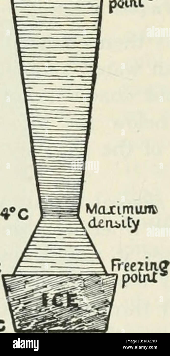 . Elementary physics and chemistry second stage. Science. 44