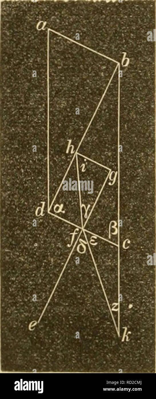 Diagonale ebene hires stock photography and images Alamy