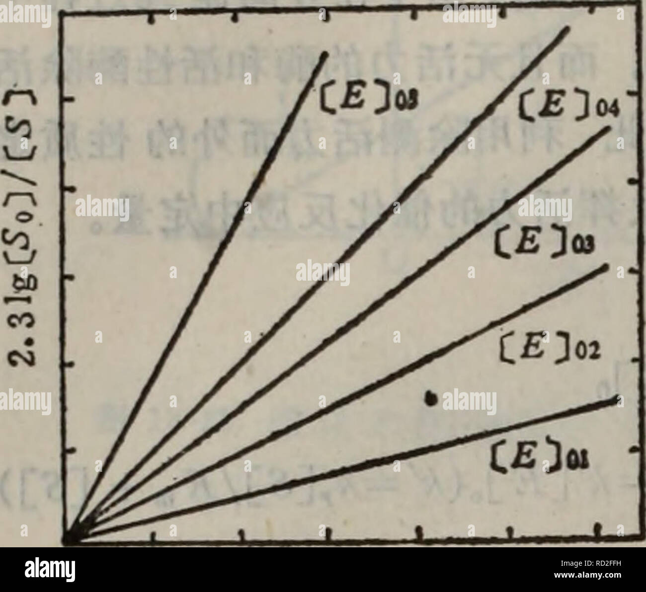 Page 3 Mo B 2 High Resolution Stock Photography And Images Alamy