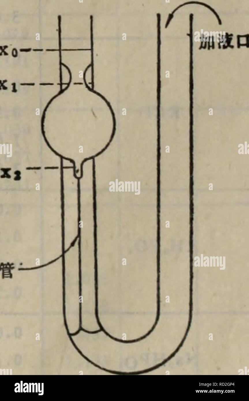 Dan Bai Zhi He Mei Xue Yan Jiu Fang Fa Botany E C Aeº Aca Aº 12 6731 12 6236 1 0039g Ml E Ae C A ªae Ec Aeaae A Ca C A Caebsaaeº Ae Cae Ec Ea 29 7630g Ae C A Bsaaeº Ae E 29 7630 17 0543 E C Bsaaeº Ae Ca Aº A 12 708 R 12 6236 Ae Aea A C