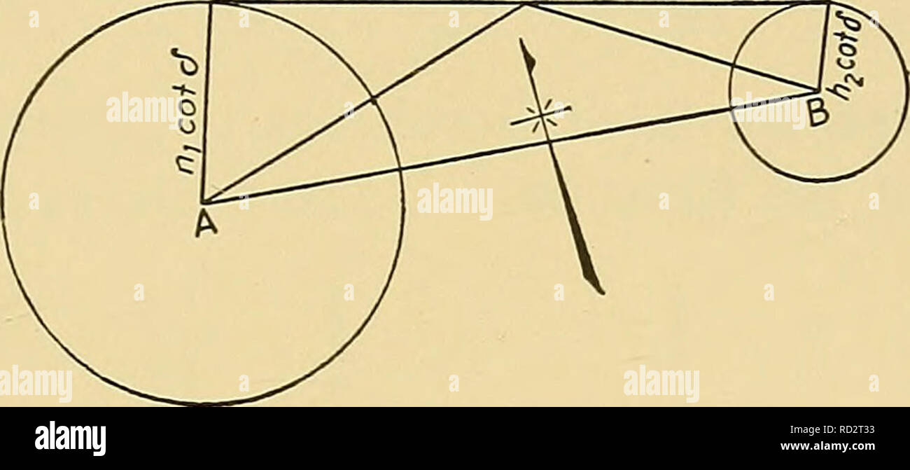 Page 3 Hi Bi High Resolution Stock Photography And Images Alamy