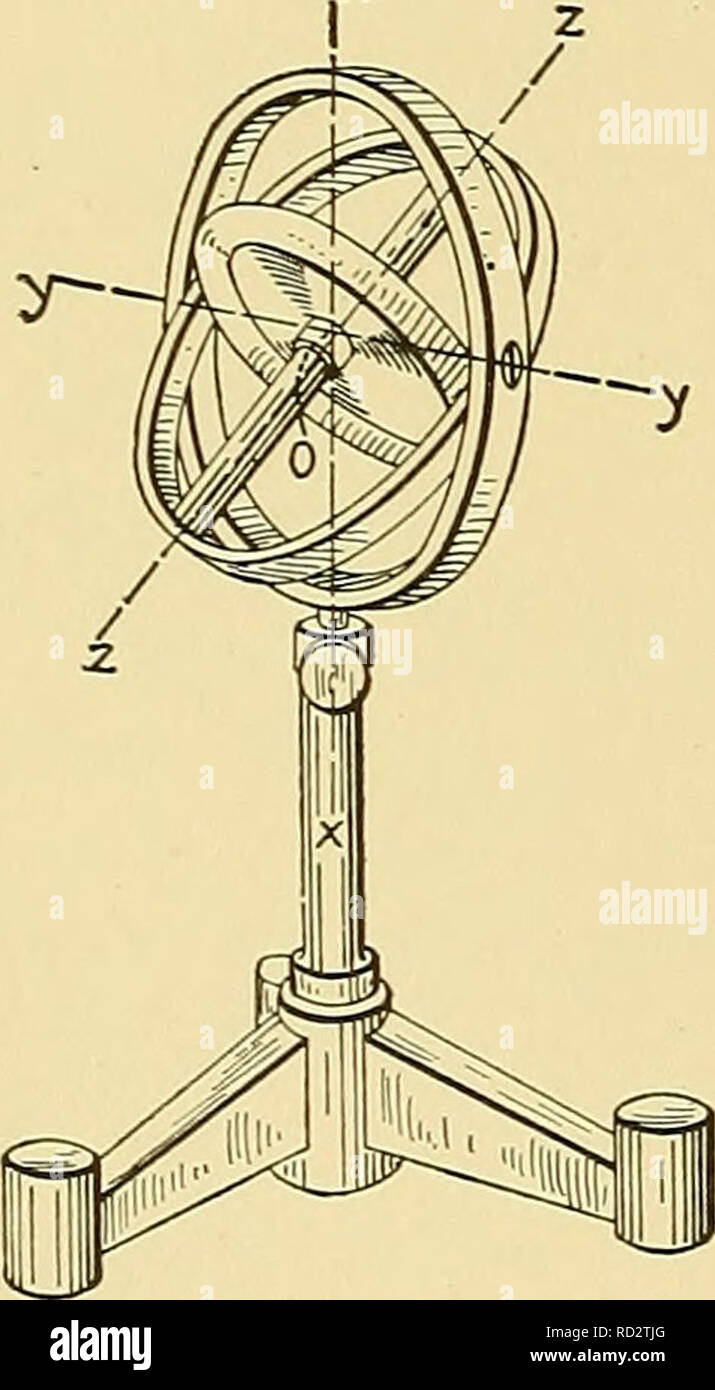 Gyroscope foucault hires stock photography and images Alamy