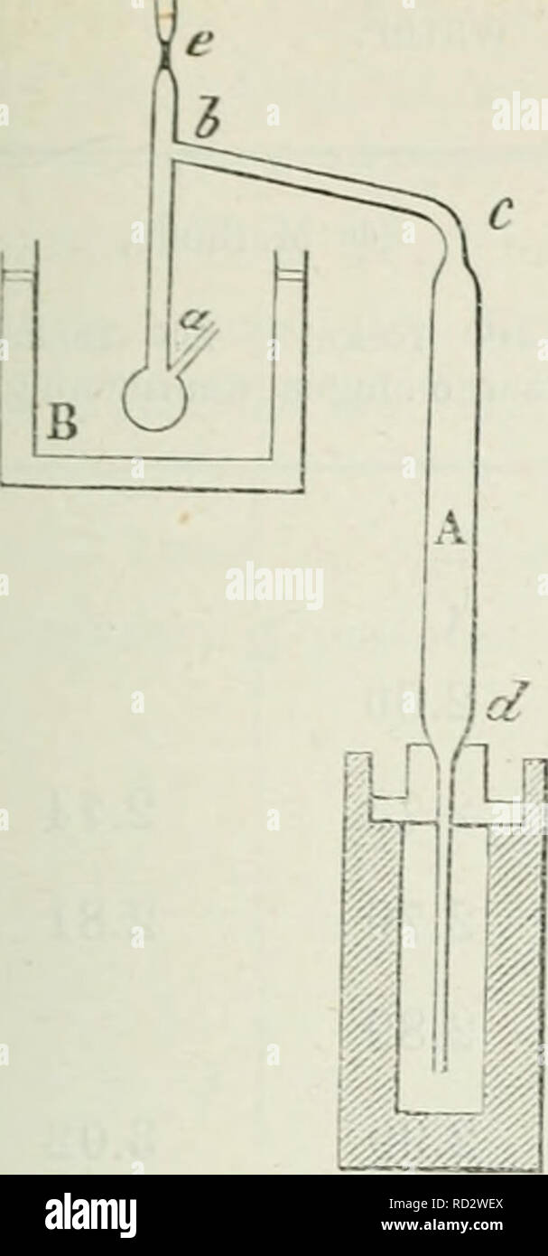 Verslagen en mededeelingen. ( 127 ). De buret A in Vio cc- ver&quot; deeld. Zij werd bevestigd in de buis van Cailletet's pomp, en is door bc verbonden met de