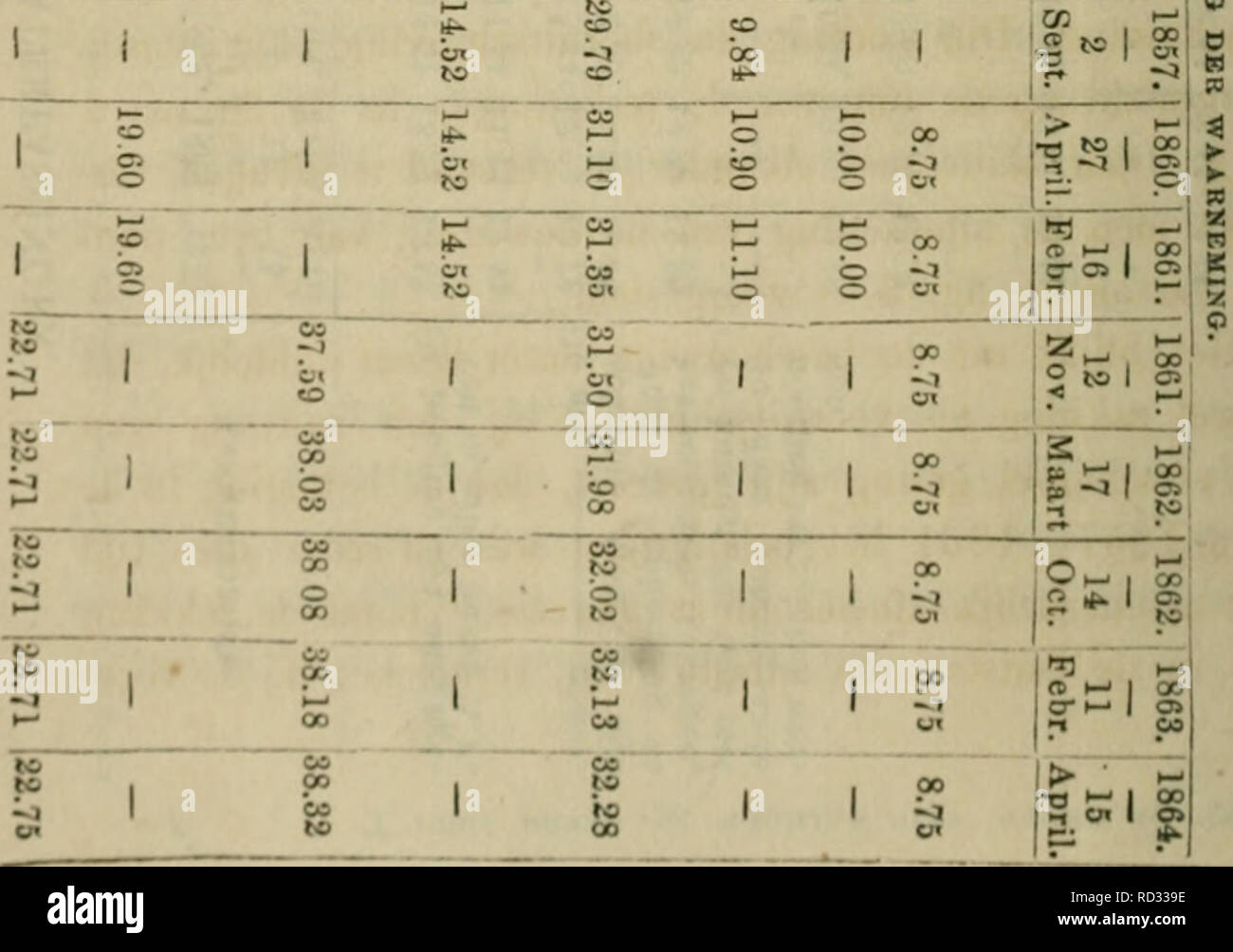Verslagen En Mededeelingen 18 Oo A 5tr Sr Cp S C A R 5 C Quot Volo S Quot I A A S B C O Re 2 5 3 33 Re Oo G A Ct A A C3 A Cd P A A Re Cs A Lt Co A 1 O 3 X C 3 Quot Quot A Re Re K 2 Re Re O Re 3 Re