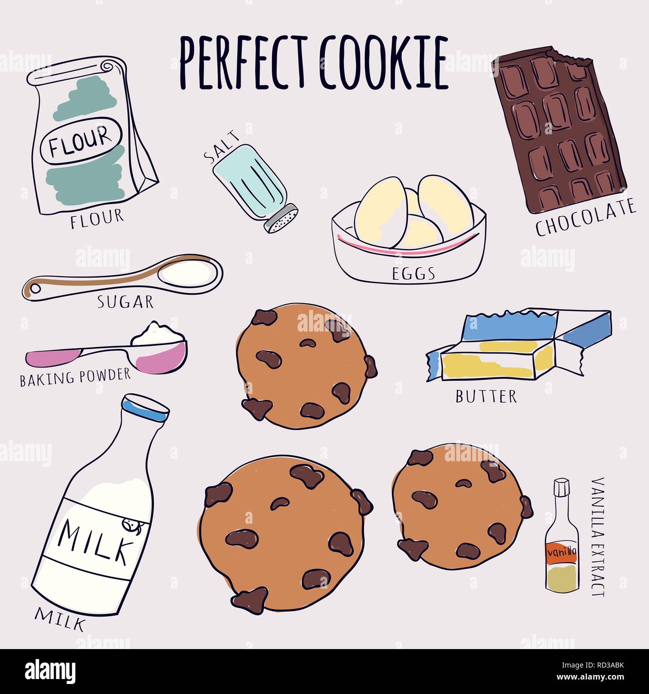 Vector hand drawn chocolate cookie recipe. Doodle illustration. Cake recipe in doodle style. Vector illustration Stock Vector Image & Art - Alamy Vector hand drawn chocolate cookie recipe. Doodle illustration. Cake recipe in doodle style. Vector illustration Stock Vector Image & Art - Alamy