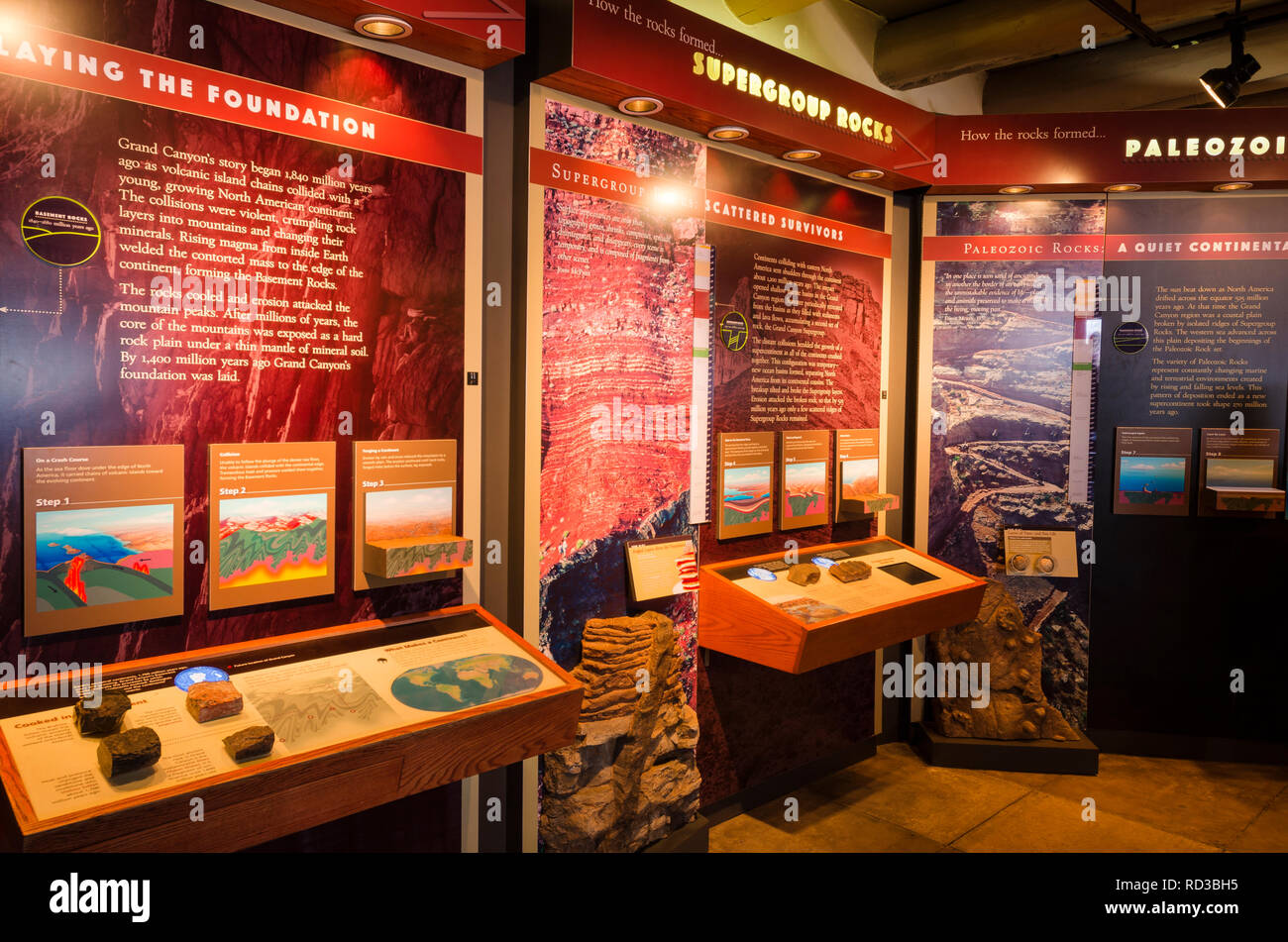 Interpretive display at the Yavapai Point Geology Museum, Grand Canyon ...