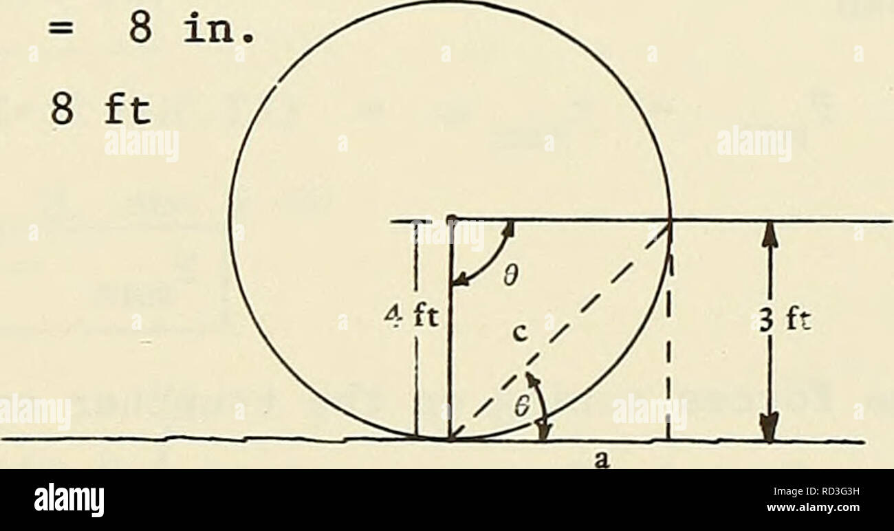 Deep Ocean Cable Burial Concept Development Cables Submarine Marine Engineering Civil Engineering Case 1 Trencher Rotating In Conventional Upmilling Direction Up A Tot B Quot Quot F N Lift B