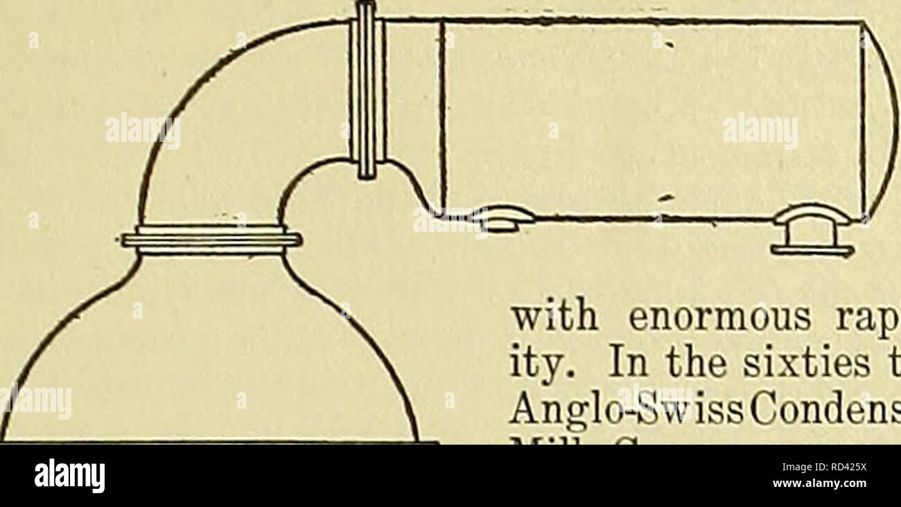 . Cyclopedia of farm animals. Domestic animals; Animal products