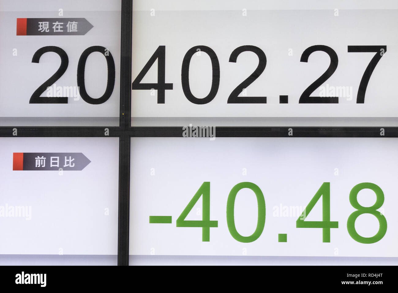 January 17, 2019 - Tokyo, Japan - An electronic stock board shows Japan's Nikkei Stock Average, which ended down 40.48 points or 0.20 percent to close at 20,402.27. The broader Topix index added 0.35 percent or 5.43 points to stand at 1,543.20. (Credit Image: © Rodrigo Reyes Marin/ZUMA Wire) Stock Photo