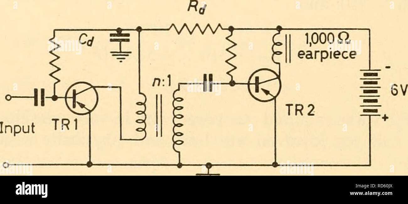Matching amplifier hires stock photography and images Alamy