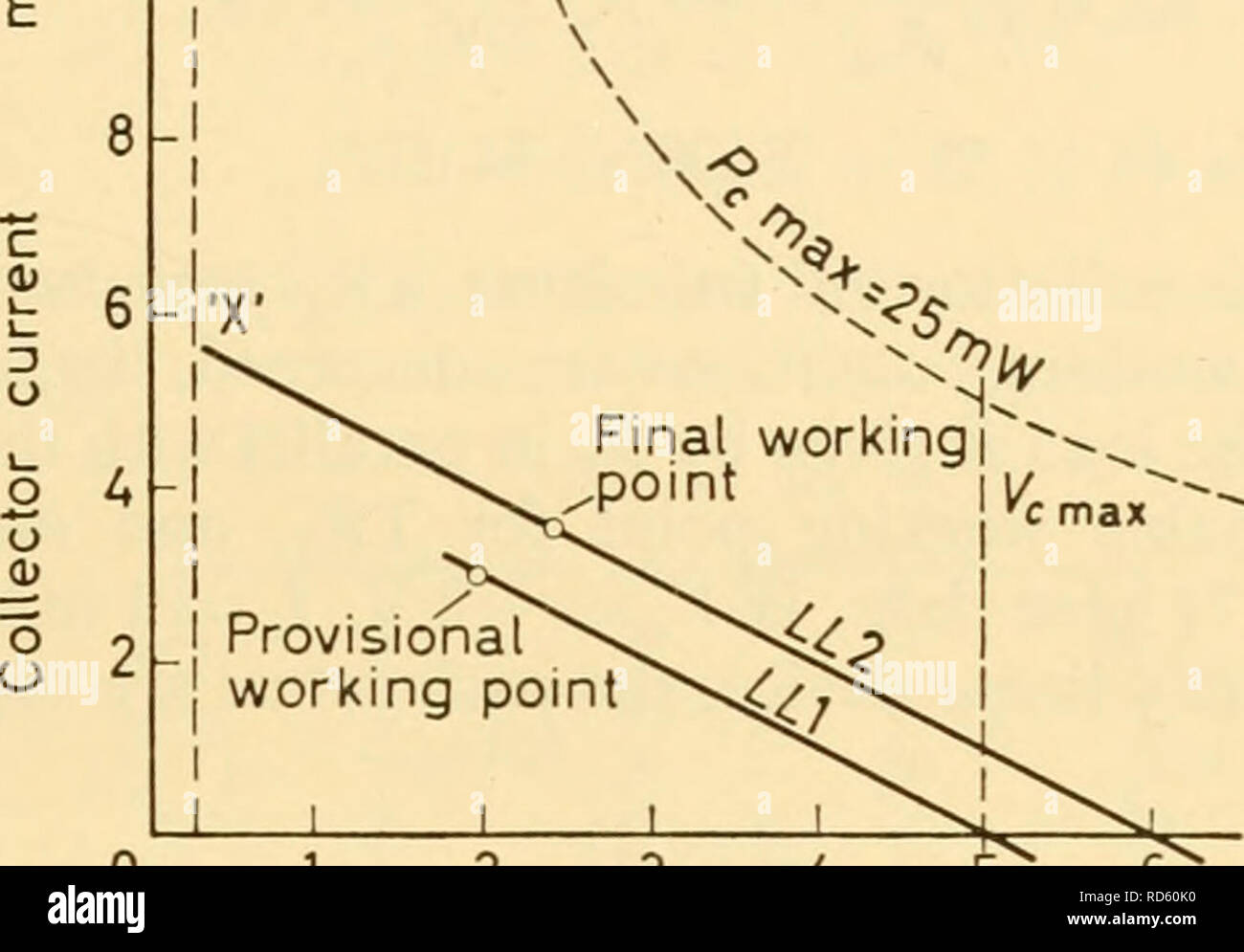 Vg 1 5 High Resolution Stock Photography And Images Alamy