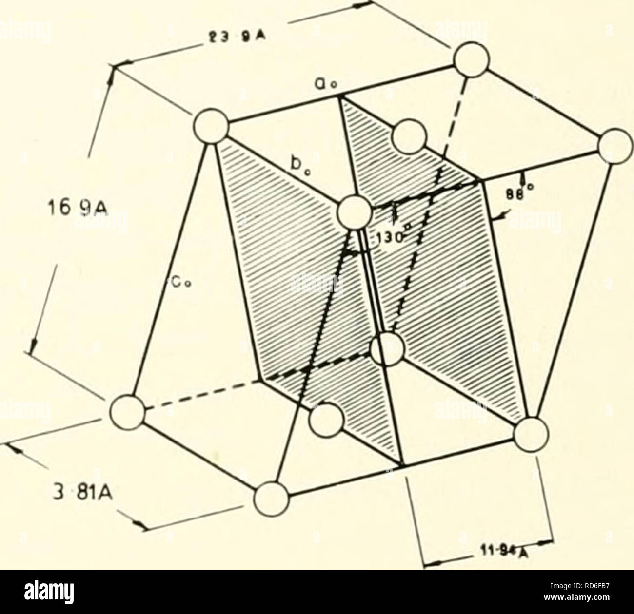 . Electron microscopy; proceedings of the Stockholm Conference, September, 1956. Electron microscopy. has been pointed out by some of these workers that under these conditions the instrumental resolution required to resolve regular arrays of atoms or mole- cules is not so high as in the case of isolated noncohe- rent objects. The resolving power of the Siemens Elmi- skop I as limited by the diffraction error and spherical aberration alone is 2.8 A. This is worsened in practice by the chromatic error and astigmatism to 7 A. We were thus encouraged to attempt the direct observa- tion of crystal  Stock Photo