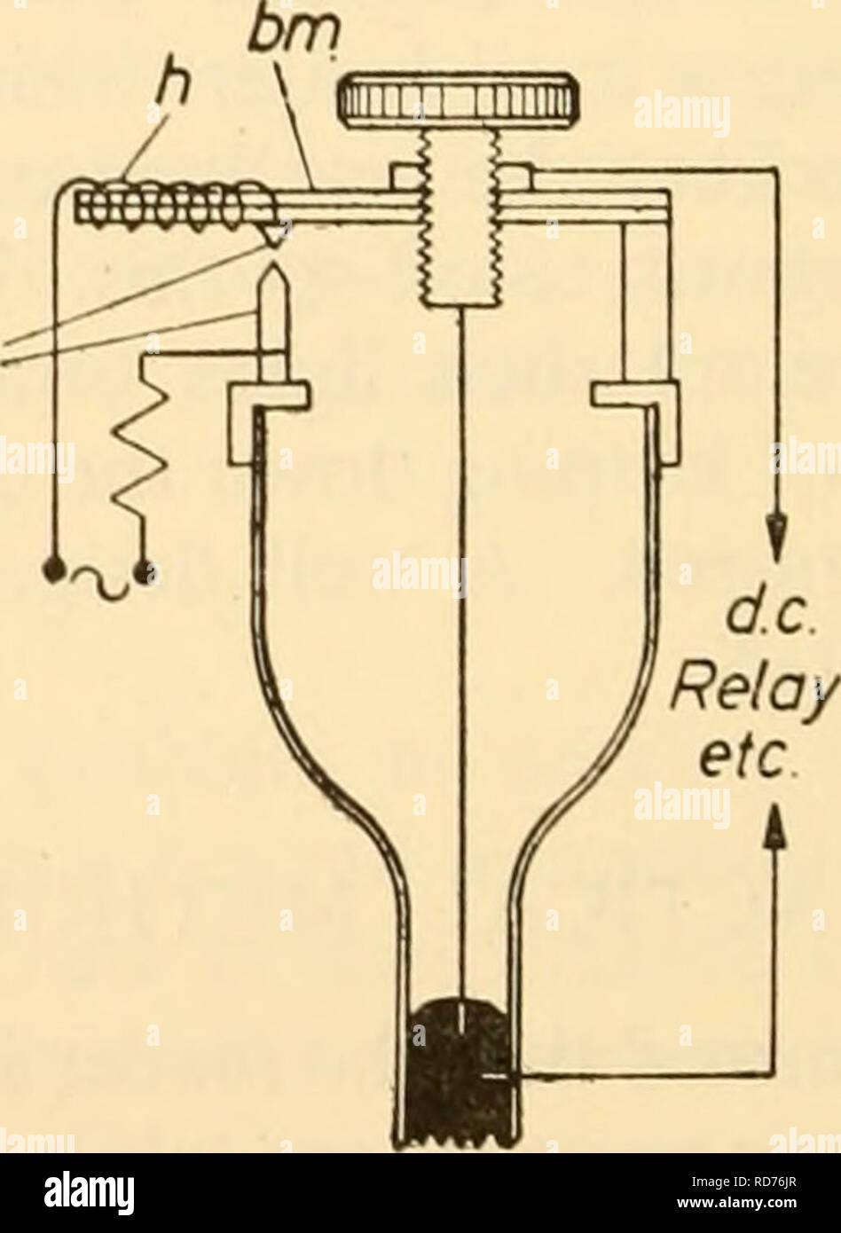 . Electronic apparatus for biological research. Electronic apparatus