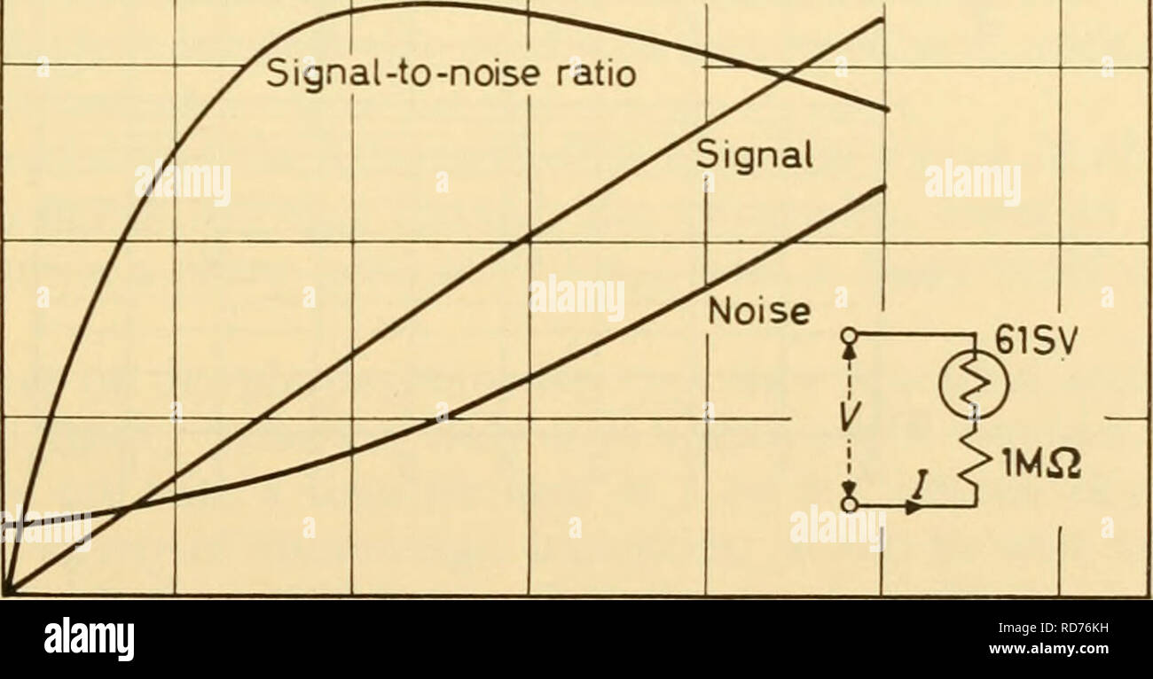 Diagram Of Gas Filled Detector