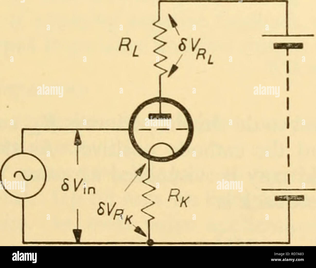 . Electronic apparatus for biological research. Electronic apparatus and appliances; Biology -- Research. NEGATIVE VOLTAGE FEEDBACK AND THE STABILIZED GAIN AMPLIFIER output voltage d Vji^ + d Vr^. Therefore the input to the valve is the difference between the signal dVin and a fixed fraction of the output, so this is a negative feedback system, the feedback being applied round one stage only. The A A^ A2 ^3 1 5i Bi 03 Figure 11.5 is {^i{RI^ + RK))l{ra + {Rl + Rk)) and the B is RkI{Rl + Rr)- Typically Rl might be 50,000 Q, /•„ = 10,000 Q, the bias 2 volts, the anode current 2 milliamps and ^ eq Stock Photo