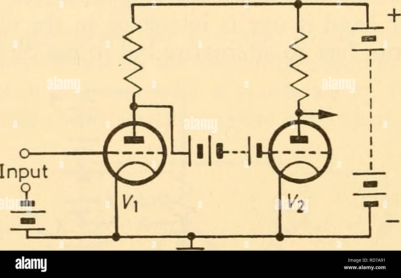 . Electronic apparatus for biological research. Electronic apparatus
