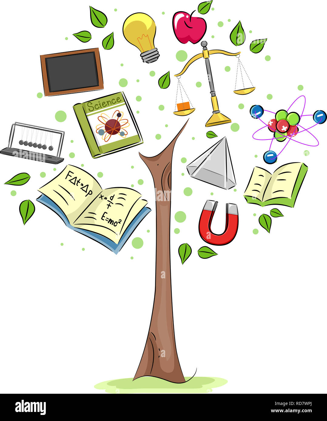 Illustration of Physics Tree Elements with Magnet, Blackboard, Newtons ...