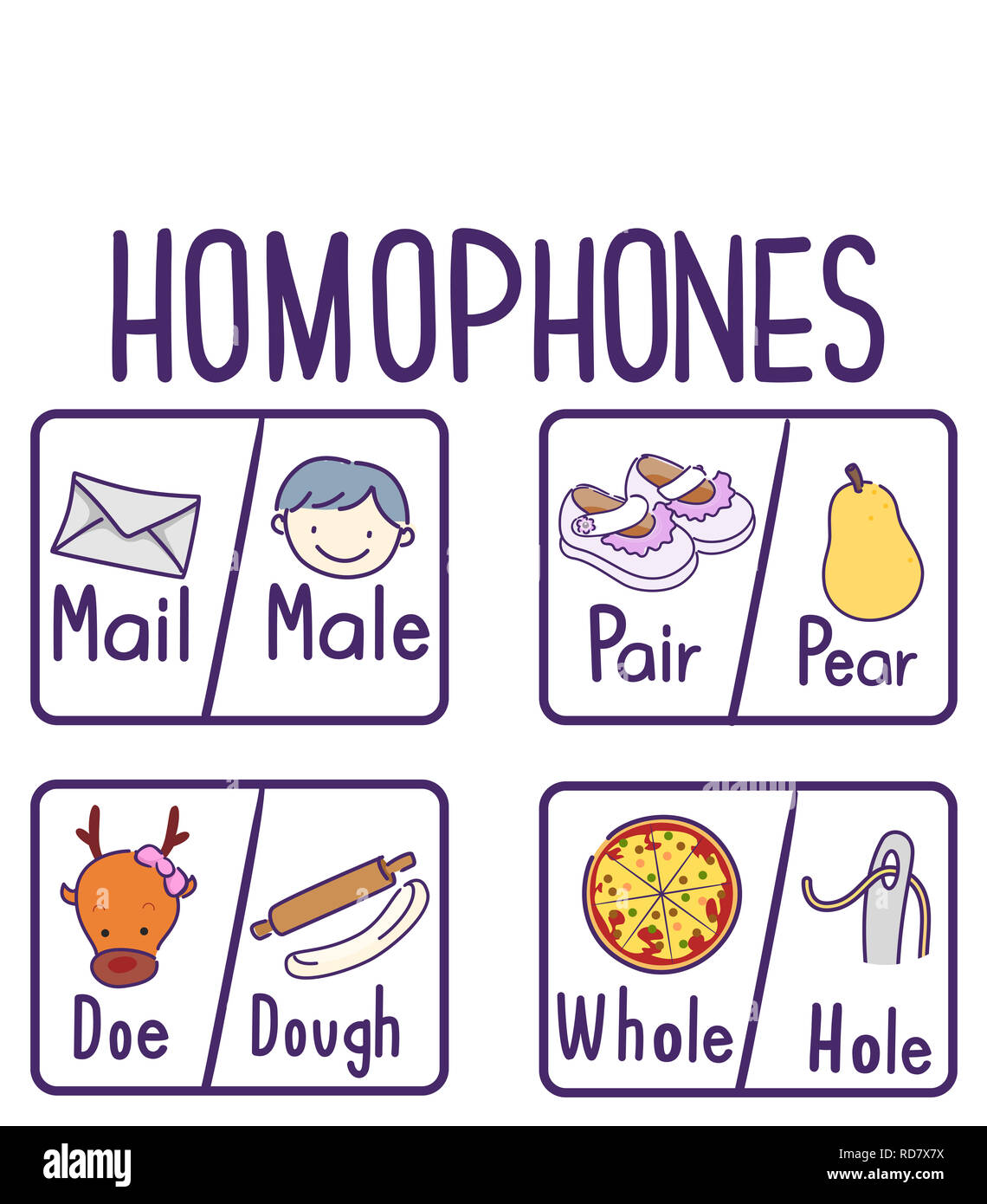 homophones samples RD7X7X