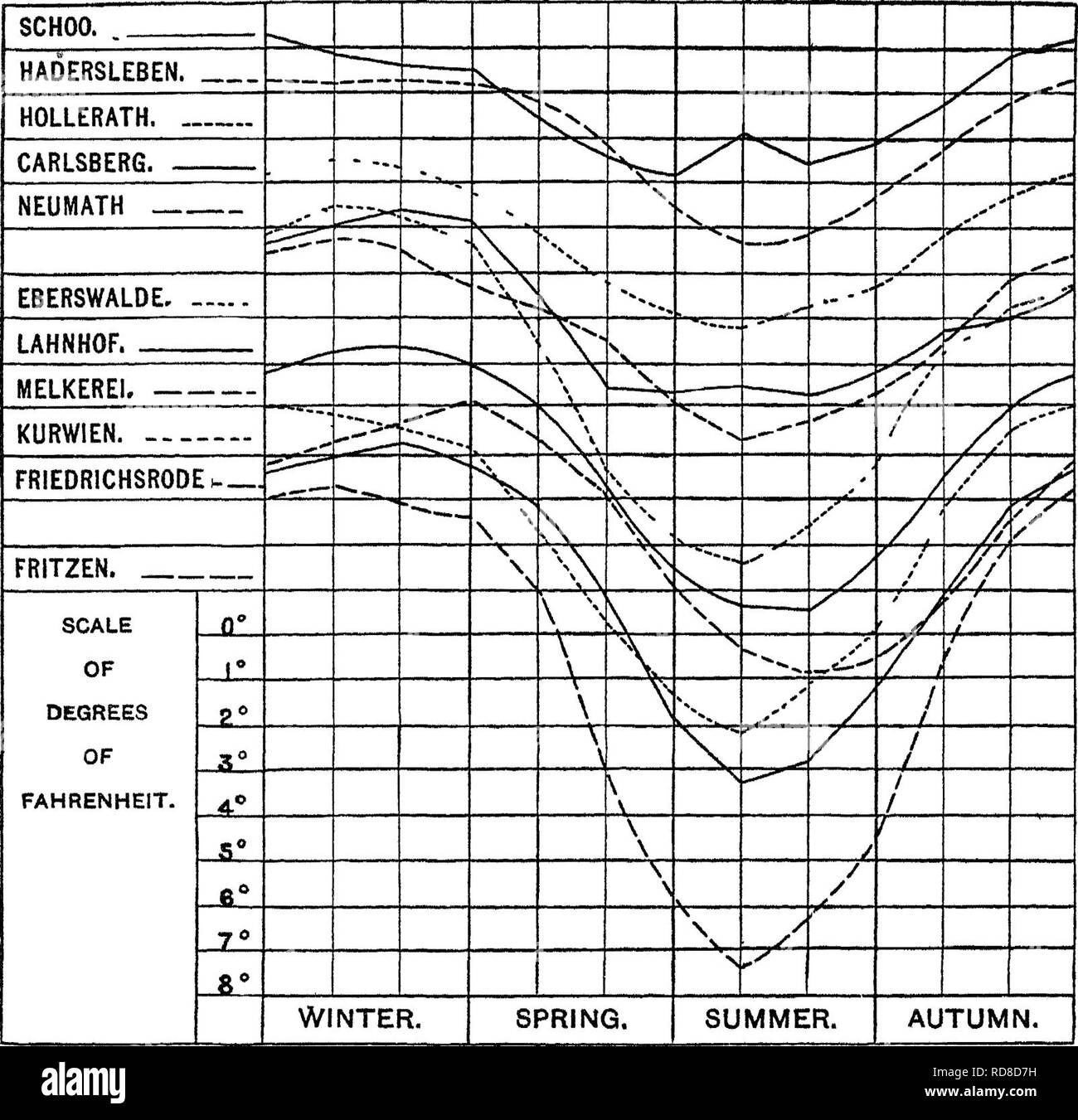 Page 2 Zzzz High Resolution Stock Photography And Images Alamy