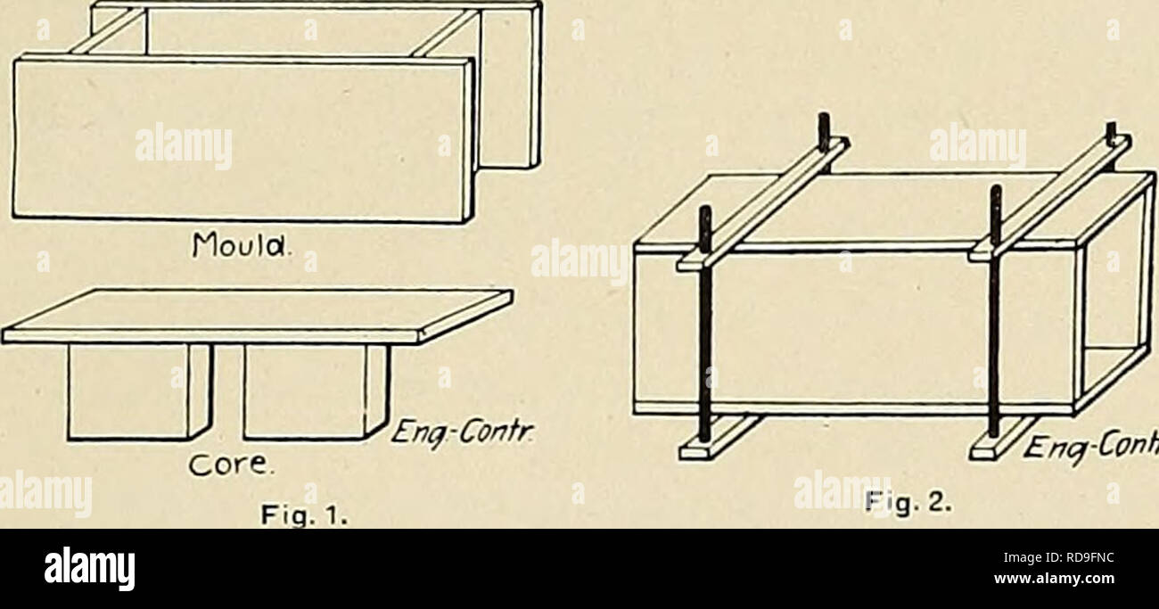 The Cuba review. THE CUBA REVIEW. 15 MAKING CONCRETE BLOCKS IN CUBA. A Good  and Profitable Business. BY GEORGE RICE. In Cuba they make concrete blocks  on somewhat different plans from