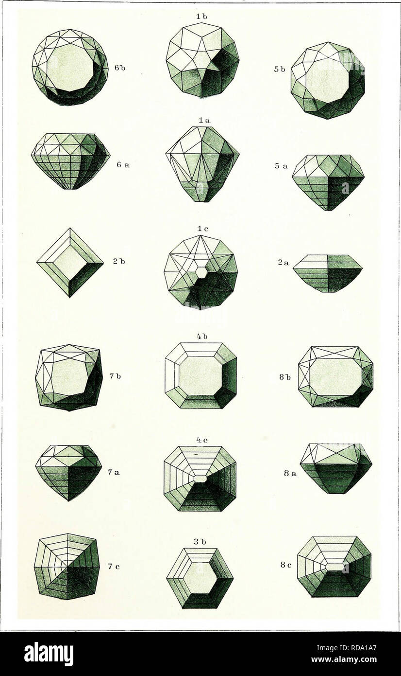 . Precious stones, a popular account of their characters, occurrence and applications, with an introduction to their determination, for mineralogists, lapidaries, jewellers, etc. With an appendix on pearls and coral. Precious stones; Pearls; Corals. Forms of Cutting. Plate III.. la, b, c. Star-cut (of M. Caire). 2a, b. Step-cut, four-sided. 3b. Step-cut, six-sided. 4b, c. Step-cut eight-sided. 5 a, b. Mixed-cut. 6 a, b. Cut with double facets. 7 a, b, c. Cut with elongated brilliant facets. 8 a, b, c. Maltese cross.. Please note that these images are extracted from scanned page images that may Stock Photo