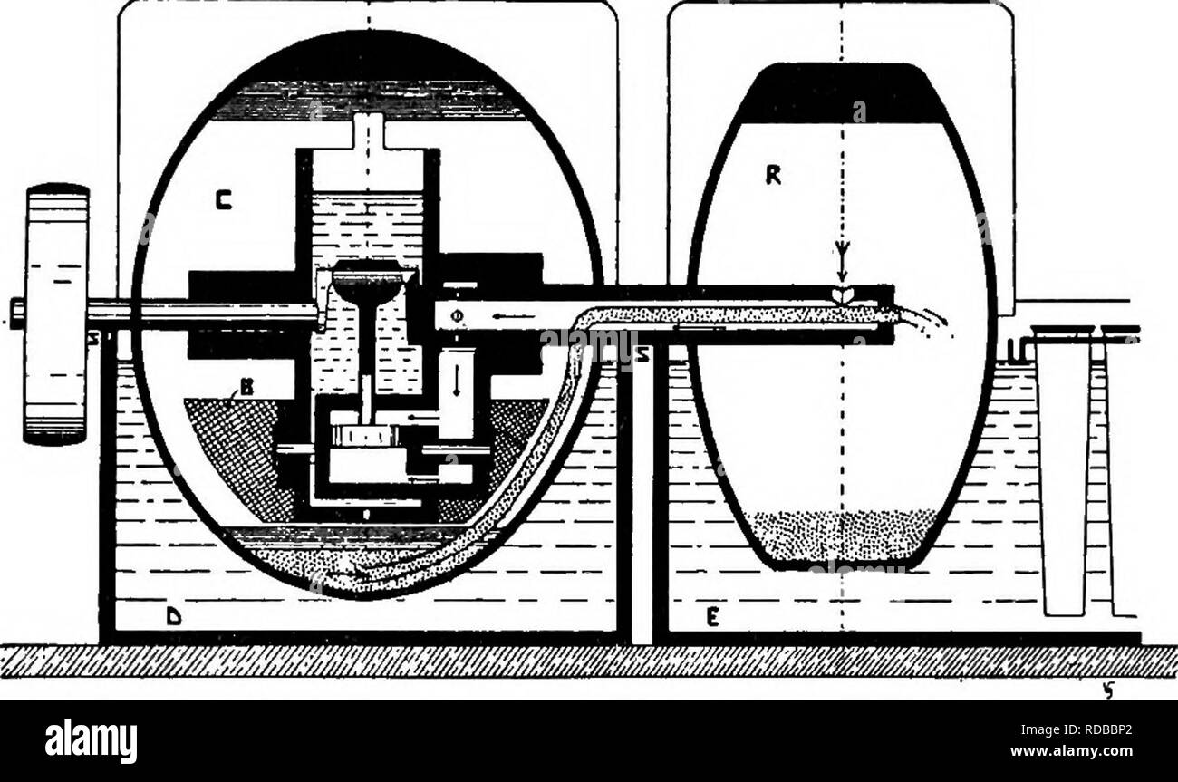 Transverse Testing Diagram Transverse testing machine hi-res stock photography and images - Alamy
