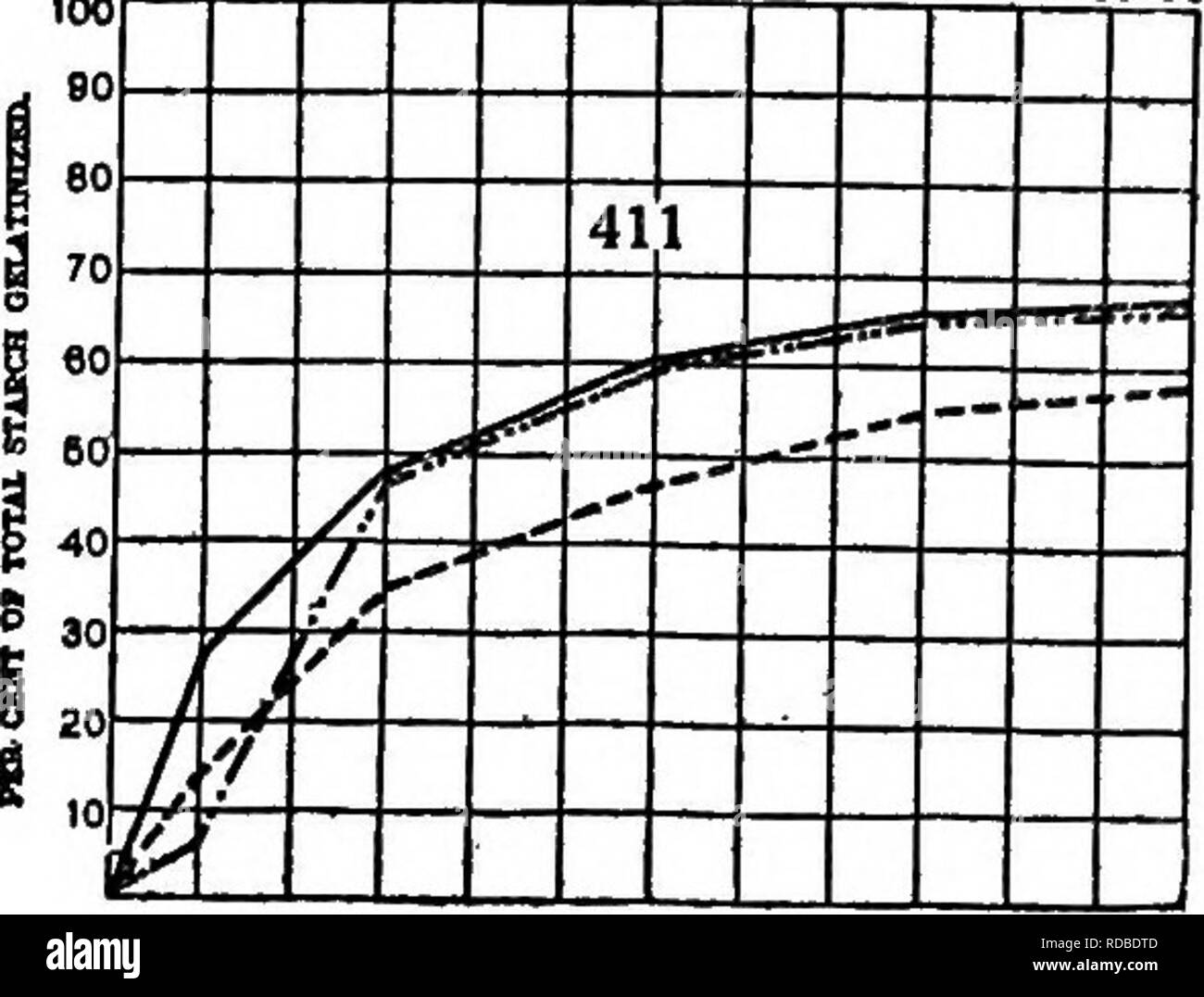 About 70 Mi Black And White Stock Photos Images Alamy About 70 Mi Black And White Stock Photos Images Alamy