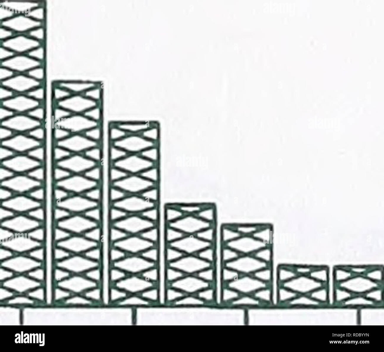 Effects Of Seeder Design And Seed Placement On Seedling Size And Cull Rates At Western Forest Nurseries Sowing Methodology Forests And Forestry Xll Gt G L Gt Gl G I Quot I Quot A I R R