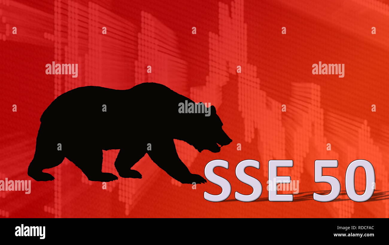 The China stock market index SSE 50 of Shanghai Stock Exchange is