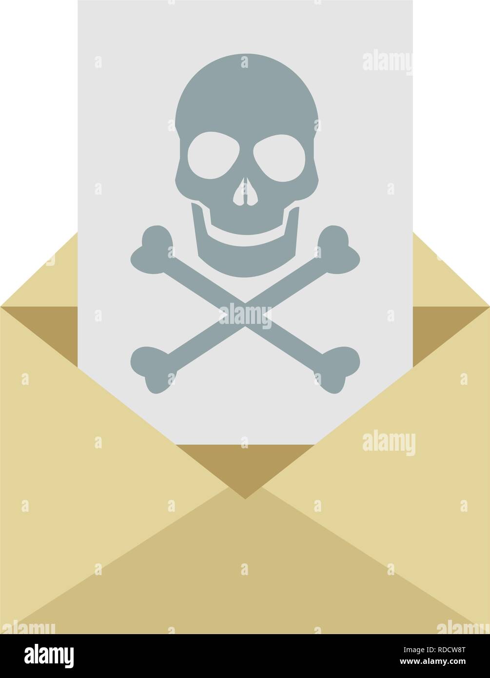 html file email virus