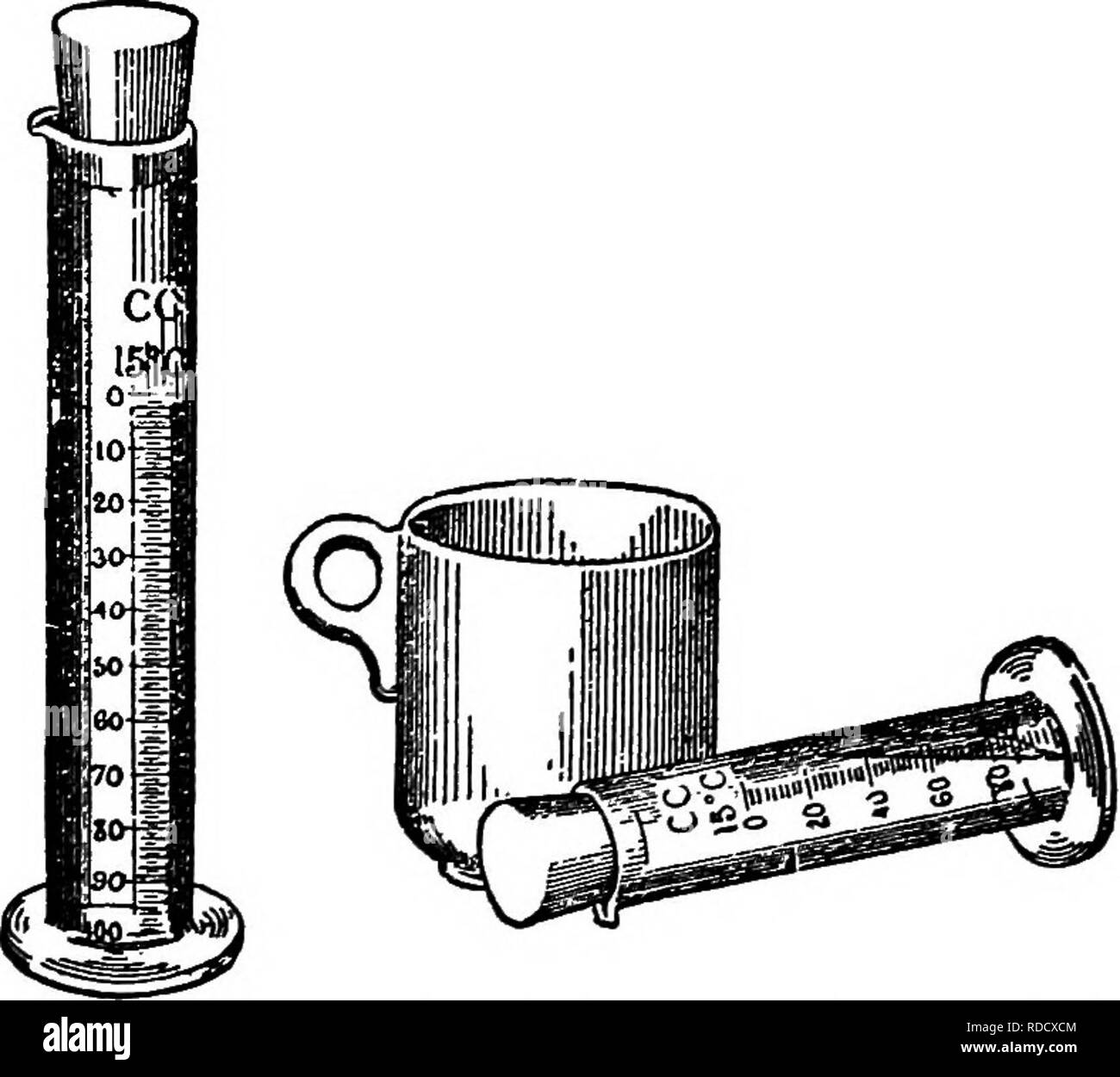 . Principles and practice of butter-making : a treatise on the chemical and physical properties of milk and its components, the handling of milk and cream, and the manufacture of butter therefrom . Butter; Milk. 208 BUTTER-MAKING. divided by the 50, and multiplied by 100, would give the per- centage of the acid present. Farrington Test.—The same principle is involved in the Fairington test. The alkali is put up in small tablets, already containing the indicator. These tablets contain a definite amount of alkali, and are represented as retaining their strength. However, they lose their strength Stock Photo