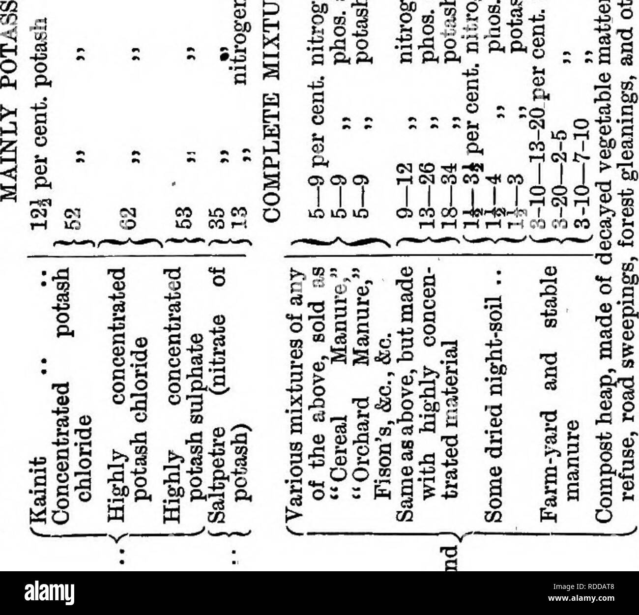 Page 9 Cd Ro High Resolution Stock Photography And Images Alamy