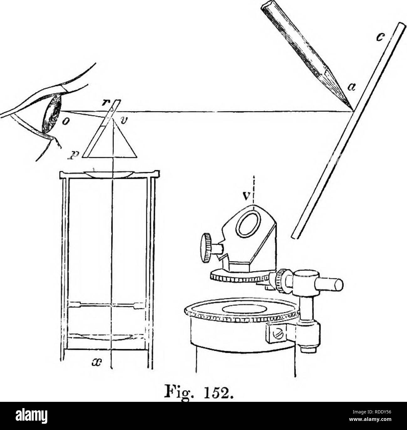 . A practical treatise on the use of the microscope, including the different methods of preparing and examining animal, vegetable, and mineral structures. Microscopes; Microscopy. 232 USE OF THE MICROSCOPE. with this instrument there is no difficulty in seeing the object and pencil, but the paper must be shielded from the light. M. Nachet has contrived an excellent camera lucida, in which the rays undergo one reflection only, and as his micro- scopes do not incline, the paper on which the drawing is to be made is placed on a small desk in front of the observer. The camera, and mode of attachin Stock Photo