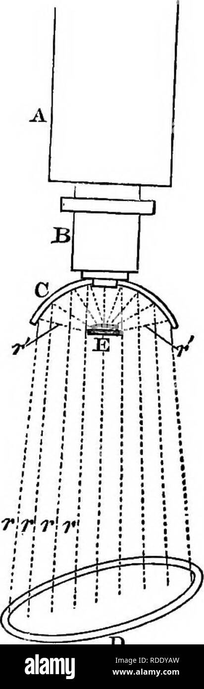 Opaque Objects High Resolution Stock Photography And Images Alamy