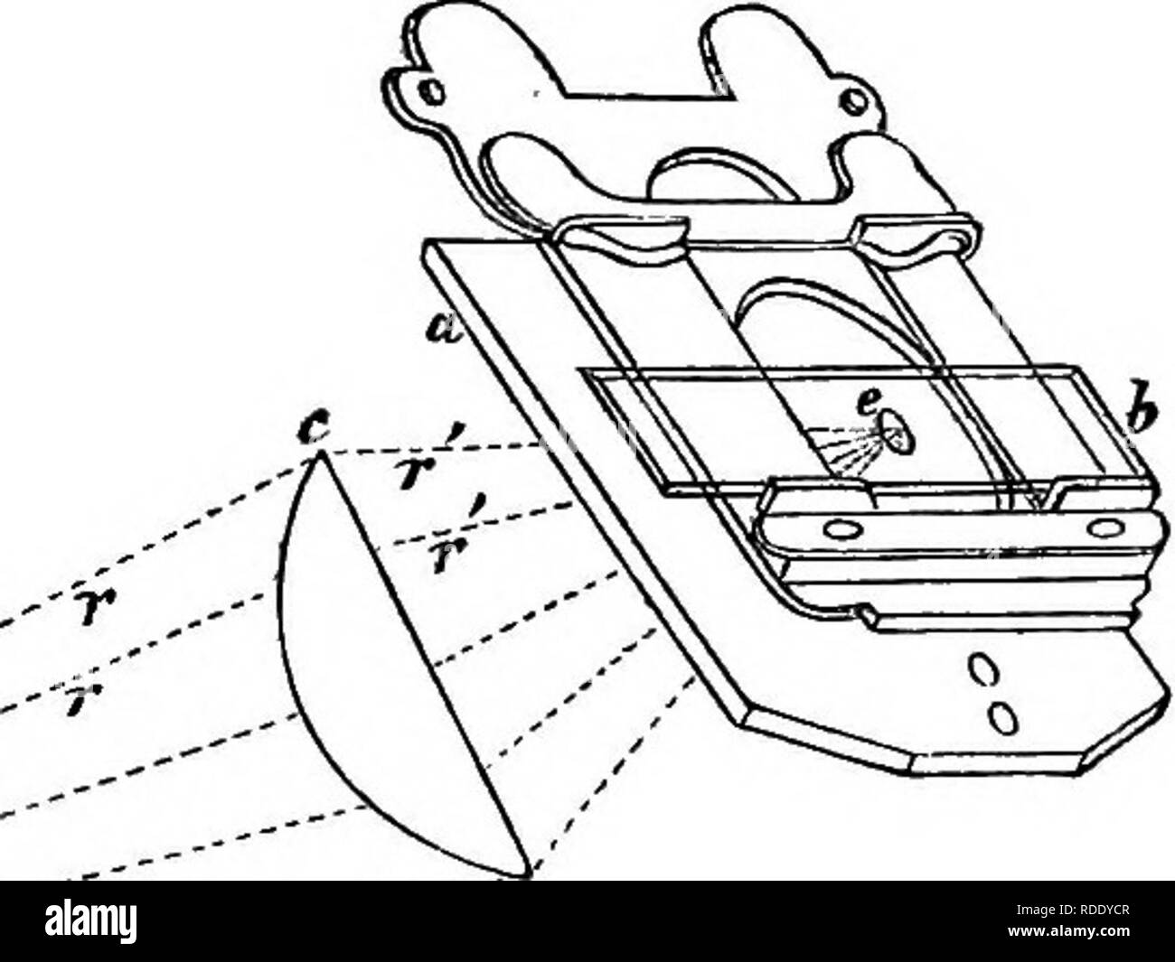 . A practical treatise on the use of the microscope, including the different methods of preparing and examining animal, vegetable, and mineral structures. Microscopes; Microscopy. ON THE ILIaUMINATION OF OBJECTS. 195 presents the stage of the microscope in an inclined position; c a condensing lens placed below and on one side of the stage; d a lamp also placed below the stage and at some dis- tance from it; the rays of light rri^r emanating from the lamp.. Fig. 123. are thrown obliquely upon the object e, and only those that are refracted by the glass, or by the object under examination, will  Stock Photo