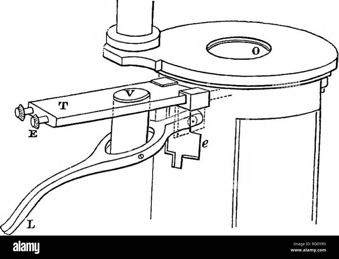 Polarizing microscope hires stock photography and images Alamy