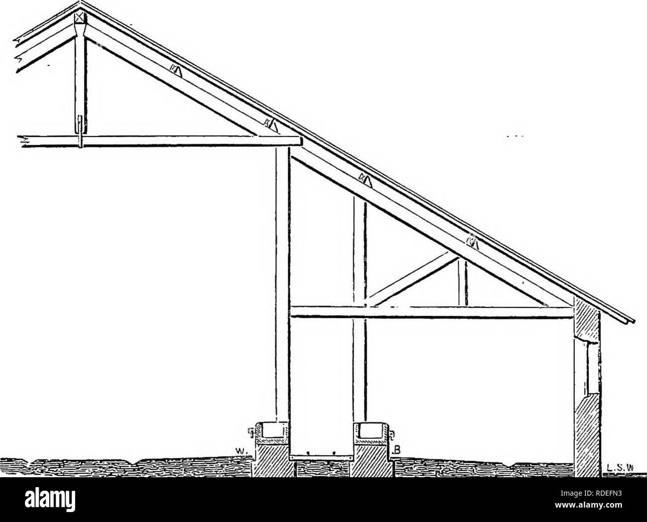 . The sugar beet including a history of the beet sugar industry in