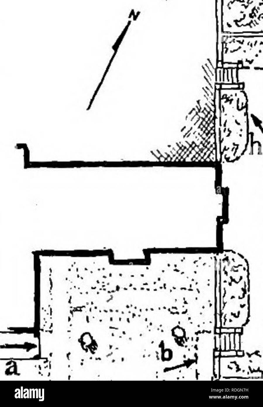 American Gardens Gardens Landscape Gardening Va4 Quot Quot Fi T I 5ft Ft Gt R I Jc Plate Xvii General View Of The Garden A Plate Xviii I The Central Path C Plate Xviii 2 Under The Grape Arbor B Ffiumpsts Of