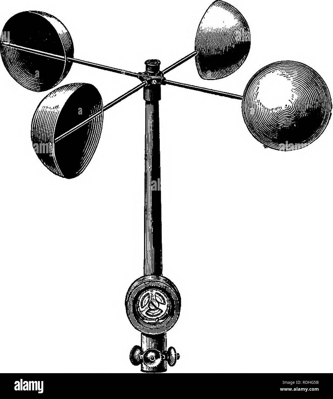 wind vane and anemometer wind vane and anemometer