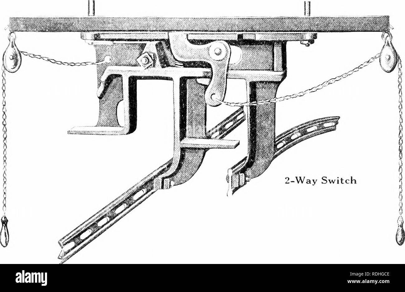. The James way a book showing how to build and equip a practical up