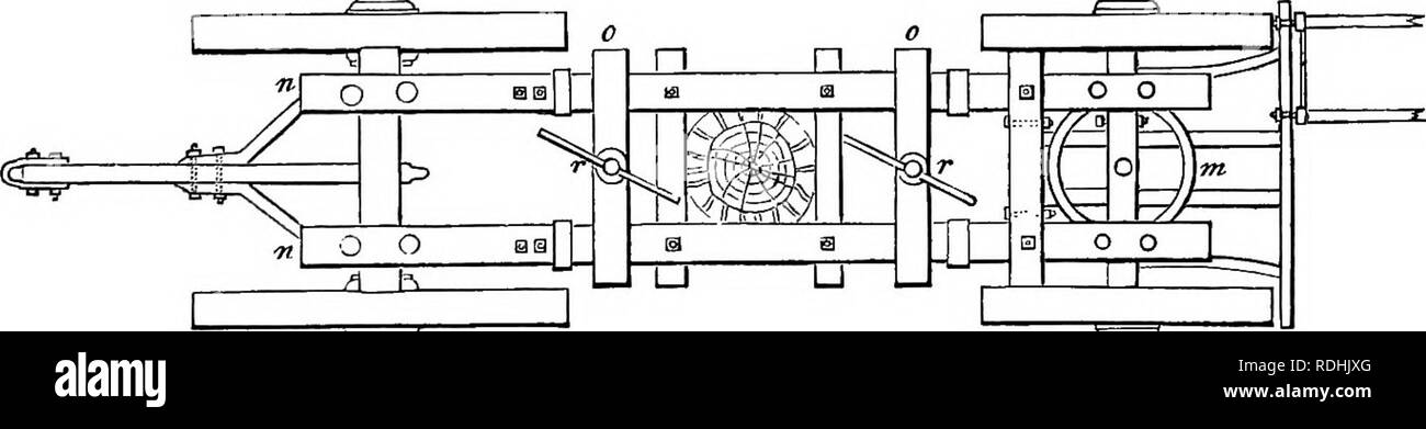 . The book of the garden. Gardening. MACKAY S TRANSPLANTER. SIDE ELEVATION. Fig. 142.. MACKAV S TRANSPLANTER. GROUND PLAN. wheels, each pair working upon a strong axle of Superior quality. Each pair of wheels is about 9 inches broad in the rings. The pair situated on the front part (see engraving at 6) are about 54 feet in diameter, and the pair situated on the hinder part (see engraving at a) are about 7 feet in diameter, and distant from each other about 15 feet, thus making the length of the VOL. 11. machine, from one axle to the other, 15 feet. On each of the axles is placed a strong frame Stock Photo