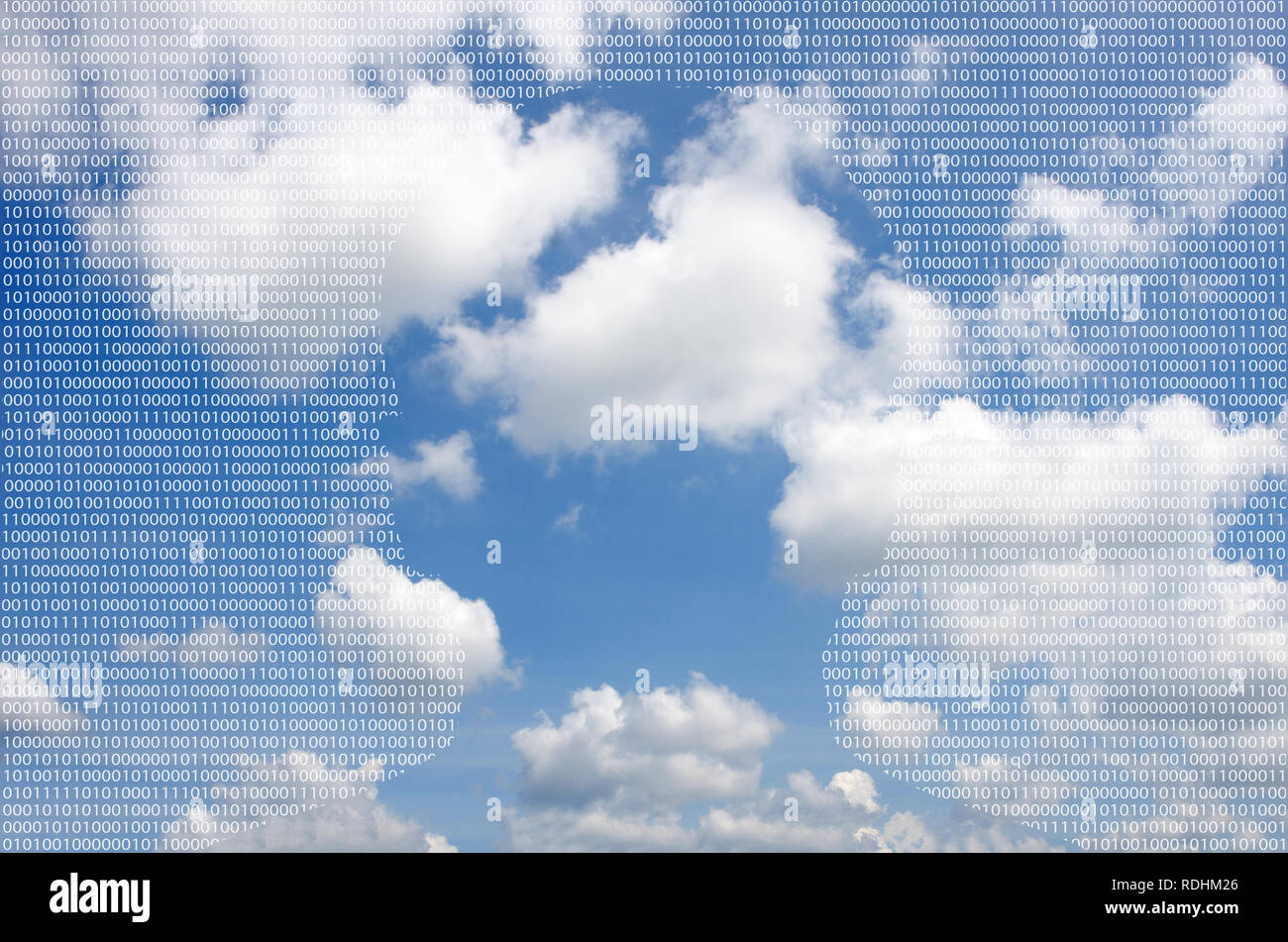 Cloud Computing in Code Against a Blue Sky Stock Photo