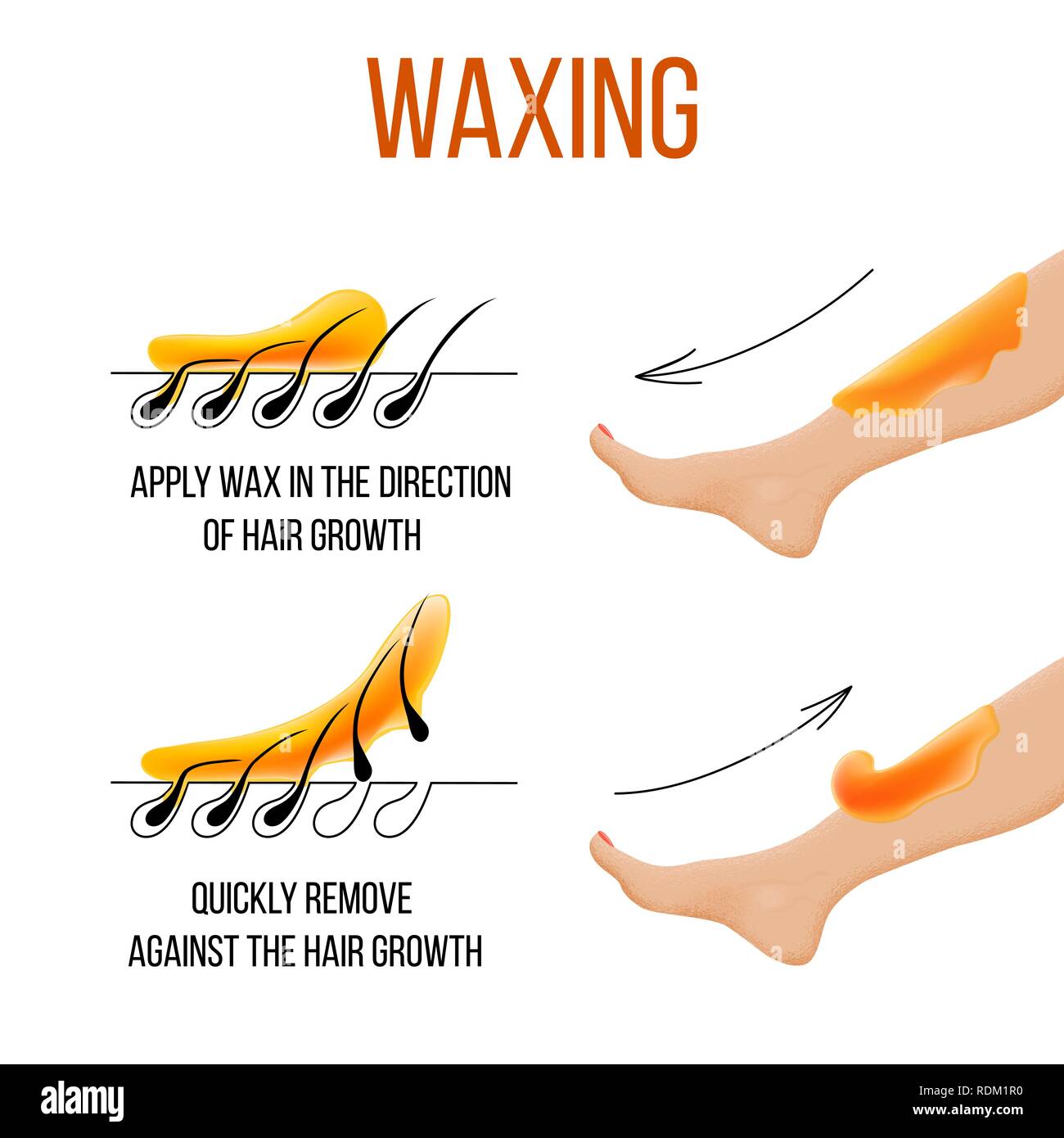 Waxing. Hair removal. Smooth clear skin. Epilation and depilation of hair. Stock Vector