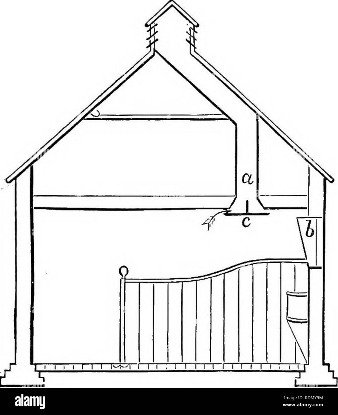 The horse in the stable and the field: his management in health 